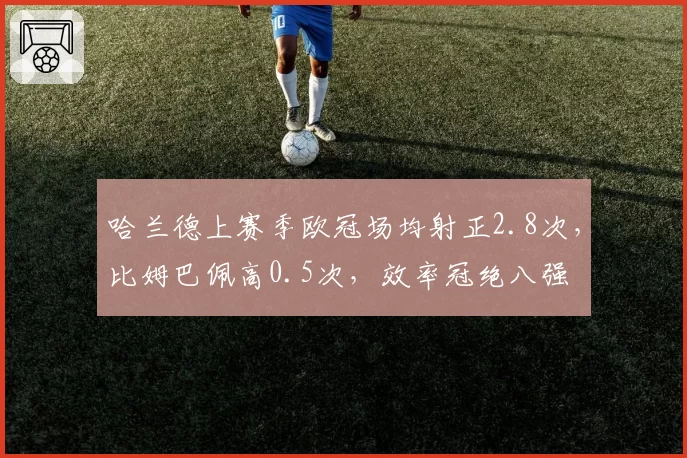 哈兰德上赛季欧冠场均射正2.8次,比姆巴佩高0.5次,效率冠绝八强