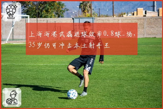 上海海港武磊进球效率0.8球_场,35岁仍可冲击本土射手王
